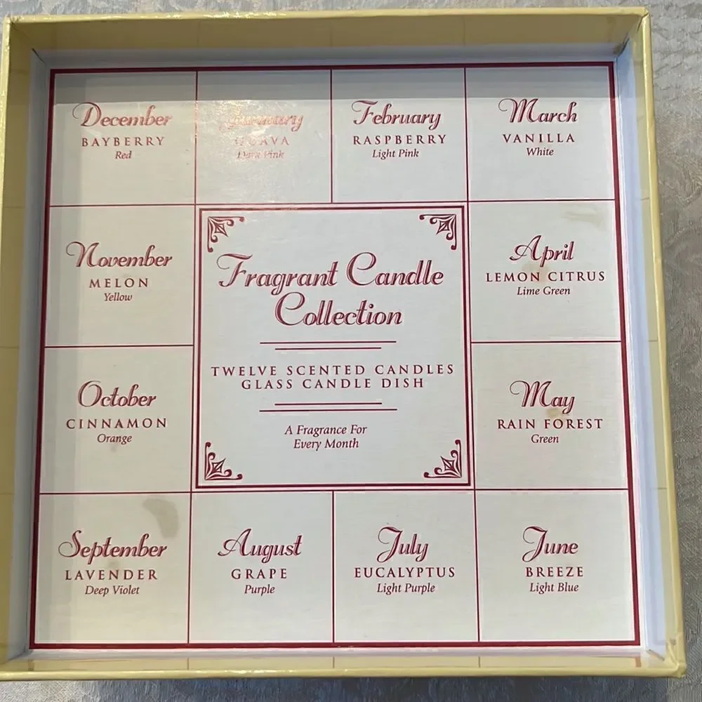 Vintage fragrant candle collection eucalyptus candle is missing GVC